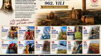 Ani'nin Fethinin 962. Yılı Kutlamaları Kars'ta Bilimsel ve Kültürel Etkinliklerle Gerçekleşecek