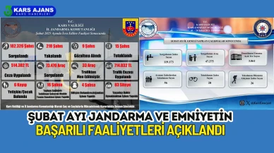 Şubat Ayı Jandarma ve Emniyetin Başarılı Faaliyetleri Açıklandı