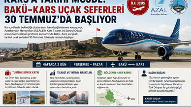 Kars-Bakü seferleri başladı, uluslararası ulaşımda yeni dönem başlıyor!