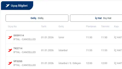 Kars'ta Kar Yağışı Nedeniyle Tüm Uçuşlar İptal, Yolcular Mağdur oldu