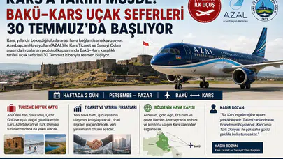 Kars-Bakü seferleri başladı, uluslararası ulaşımda yeni dönem başlıyor!