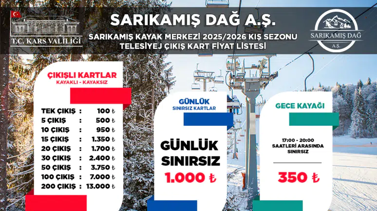 Sarıkamış Kayak Merkezi telesiyej fiyatları açıklandı
